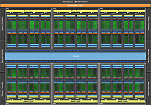 nVidia GeForce GTX Titan X Block-Diagramm